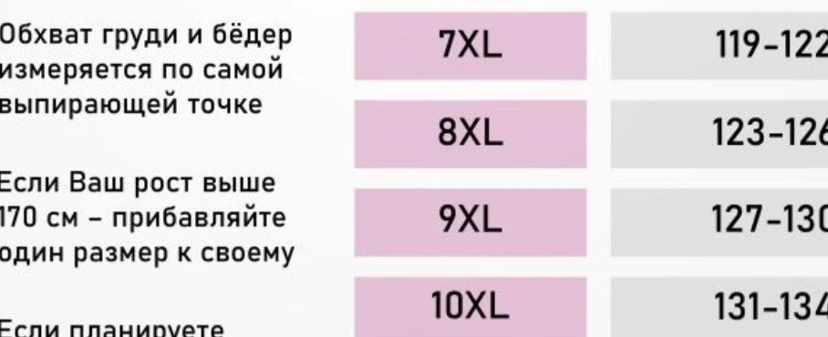 Сняла * за несоответствие размера вашей же размерной таблице-на 120/95/120 ,высокий рост,взяла 8XL(60) размер,но куртка не сошлась в груди см на 3-4. Перезаказала на бОльший размер. Насчёт качества самой куртки-претензий нет,мягкая,пошив аккуратный,если подойдёт размер-буду носить с удовольствием.