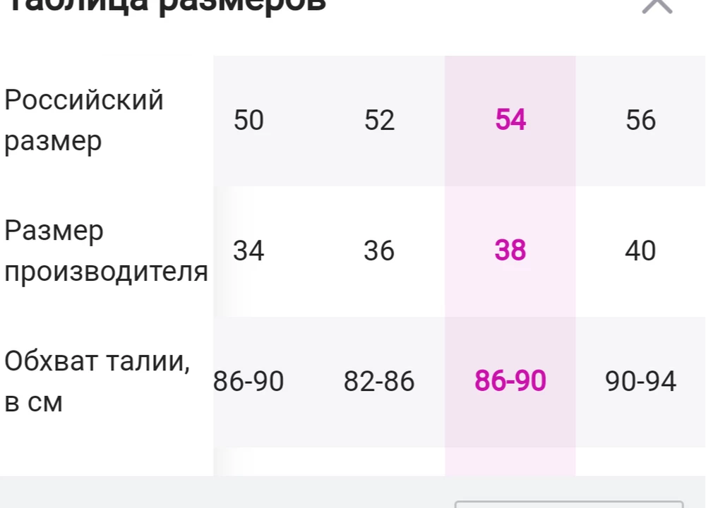Размерная сетка вообще не соответствует таблице, по факту размер 38: ОТ 100 ОБ 120 (фото ниже), в размерной таблице вообще другие цифры. Это я еще мерила рулеткой по прямой, а если мерить с изгибом, то еще + 1-2 см.
Буду возвращать. Почему из-за ошибки продавца, с меня будут снимать за возврат?!
Звезды снимаю из-за важного параметра - полное несоответствие размерной сетки.