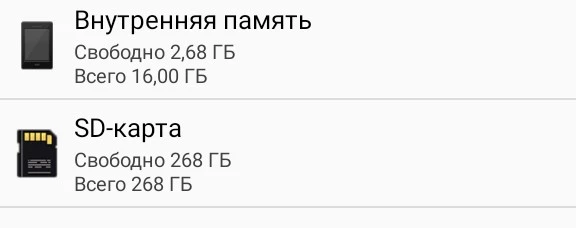 Заказывала для музыки, должно было быть 256 гб, а телефон пишет 268 гб. Насторожилась. Все материалы теперь не показываются, отправить кому-то их не возможно, очень грустно.