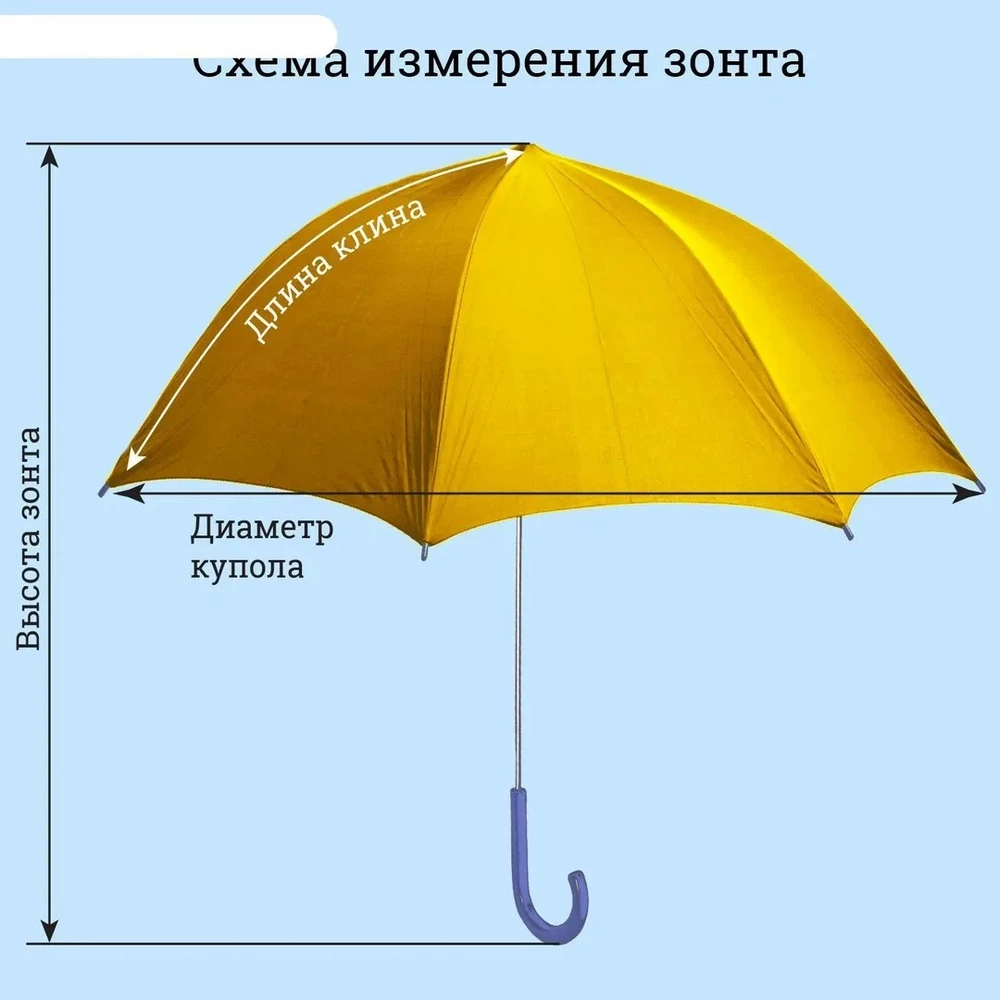 Зонт в общем хороший. Но прислали не с тем рисунком с каким заказывала. И информация о нём совсем не достоверная. На фото написано диаметр 52 см. Фактически 49 см. А в вопросах отвечаете что диаметр 72 см. и что полное соответствие размера фактического с рисунком.Полная неразбериха. Четвертое фото Вам для сведения. Звезду сняла только за неправильную информацию.