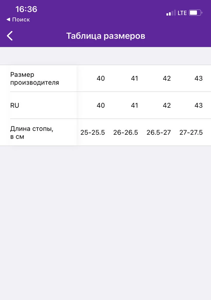 В таблице размеров написано, что р.43 соответствует длине стопы 27-27,5. «Лишнего» остаётся сантиметра полтора пространства, но никак не допуск в 5 мм, который даётся в таблице для этого размера.