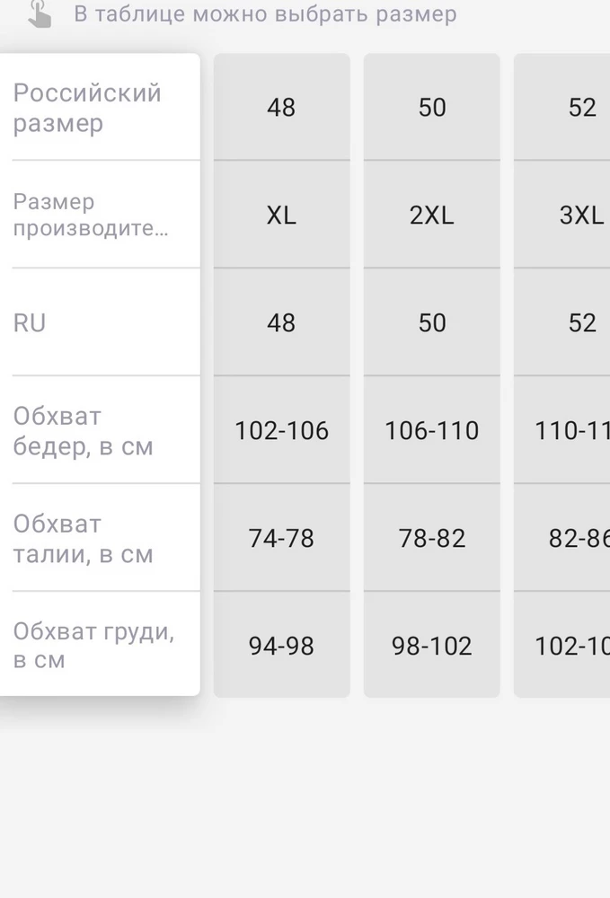 Безобразие! Заказывала 48,прислали,52. Почитав отзывы,понятно,это не первый раз.А на 52,будет нормально.