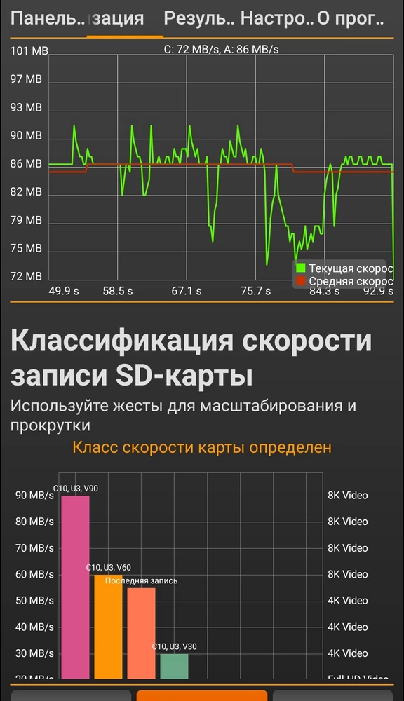 Карта пришла вовремя, адаптер не работает. Результат теста на скрине.