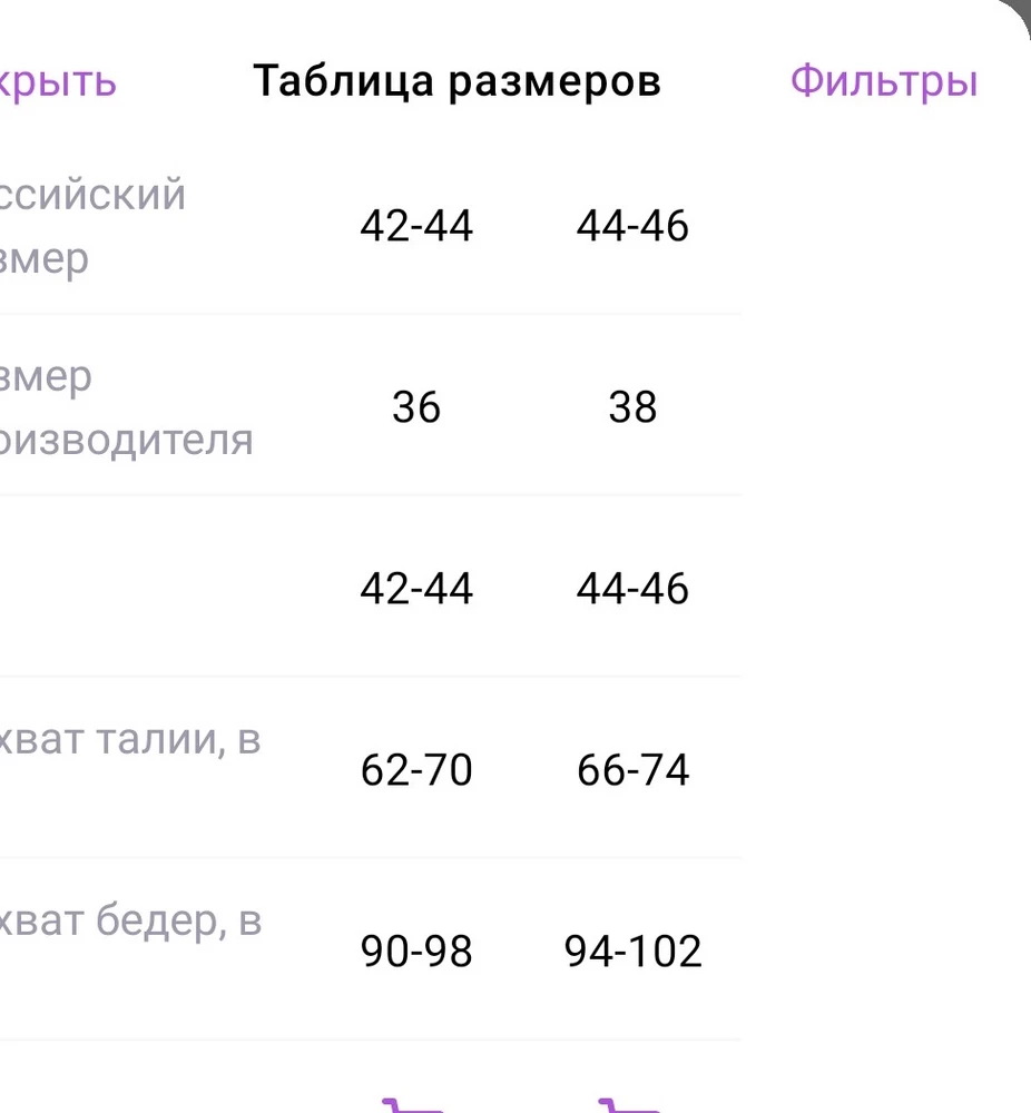 Размеры готового изделия не соответствуют указанным в карточке товара. Никаких 96 см там нет, а уж тем более 102 см в растянутом положении. Это максимум 42 размер. Пустая трата времени и денег на возврат.