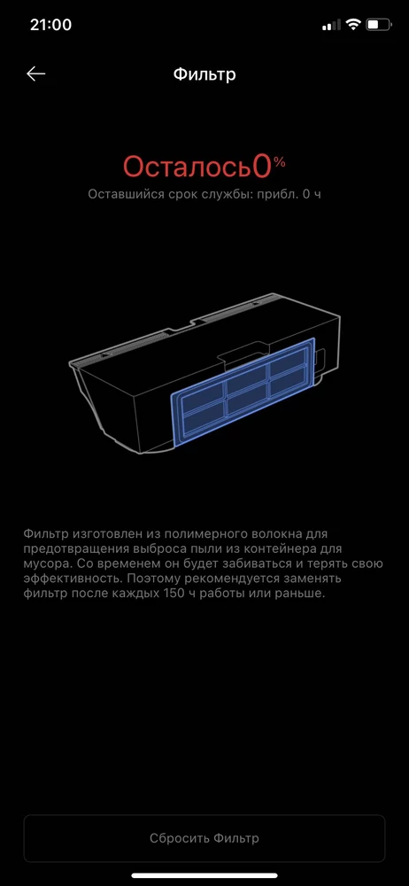 Проработал два дня . Оригинальный фильтр проработал 8 месяцев .