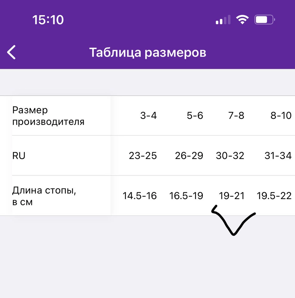 Носочки хорошие, но маломерки( размер стопы -19-21, это так нужно их растянуть… на 4 года маленькие прям. Надеюсь не снимут % выкупа