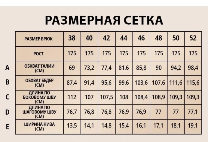 Почему на вопросы отвечает некомпетентный представитель компании? Задают вопрос : на ОБ 101 какой размер взять - ваш ответ 44 или 46.У меня ОБ 96 ,ОТ 80 заказала 44 и 46 р-р... Брюки не только не соответствуют вашей таблице,они не соответствуют даже своим размерам! 
И ткань, как в брюках младших школьников: тонкая,скользкая.
На фото 46 р-р даже не сошлись в талии,а по таблице в 44 р-ре ОТ 81,6 ,а в 46 р-ре ОТ 85,8.