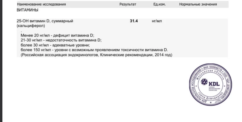 Пью этот витамин д уже несколько месяцев, очень довольна. Мониторю свои анализы каждые пол года , уровень витамина д поднялся с 10 до 31 🥳🥳🥳
Появилась энергия, хорошее настроение и самочувствие в целом улучшилось!