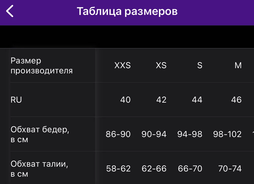 Размерная сетка просто курит в сторонке, мой обхват бедер 92, а эти шорты не налезли даже на ляшки… Хотя мой размер 42-44