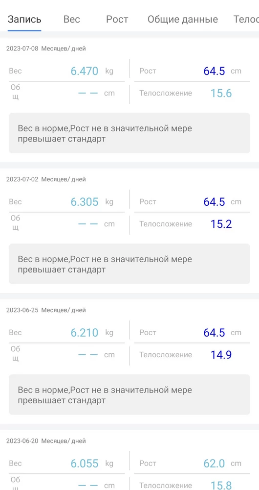 отзыв после 2х месяцев использования

весы на ПВЗ не проверяла, только дома; оказались отлично упакованы и в рабочем состоянии + полностью заряжены. спустя 2 месяца использования их ещё ни разу не заряжала (взвешиваю малыша каждую неделю)

инструкцию пришлось переводить, но при этом подключилась я без проблем

плюсы: 
- стильный внешний вид
- точность замера (для меня погрешность в 5 или 10 гр не критично)
- долгая зарядка 
- наличие ростомера
- приложение, с помощью которого можно посмотреть статистику

минусы: 
- инструкция на англ. языке
- упаковка была деформирована (вмятины), но звезду за это не снимаю, т.к  понимаю, что вина логистики
- при входе в приложение,  периодически запрашивают подтверждение пароля

покупала за 2622 р.