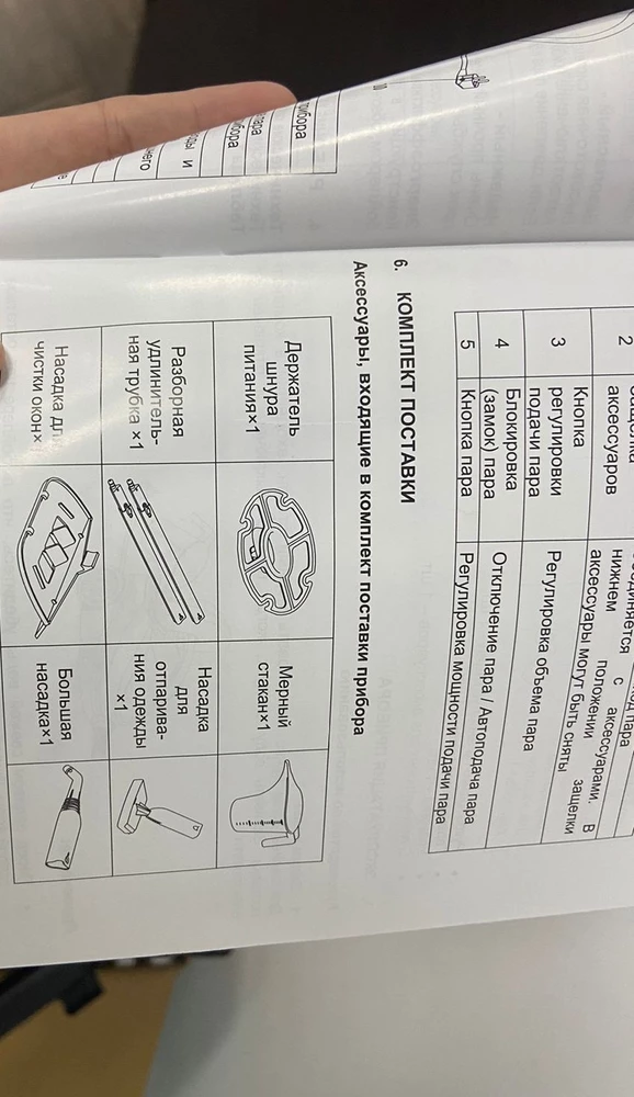 Получила пароочиститель в очень  хорошо укомплектованном виде. Видео, что ранее коробку никто не вскрывал, всё аккуратно лежит на своих местах. В наличии руководство по эксплуатации и гарантийный талон. Все насадки, включая насадку для отпаривания одежды в наличии. Лампочка при включении загорелась, состояние рабочее. Надеюсь, что прослужит долго. Большое спасибо производителю и Вайлдберриз!