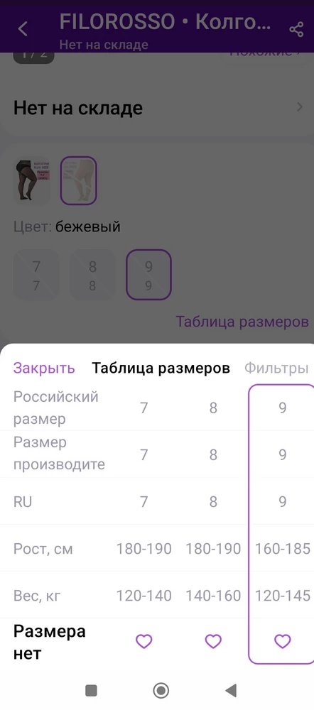 Очень жаль, что всё указанное в карточке не соответсвует действительности. В карточке указан вес, но не указаны объемы, на упаковке есть объем, дамы с пышными формами должны взвесить все за и против, прежде чем купить эти колготки. При объемах 145 см по бёдрам наденете один раз😅, если сможете. 
Ещё и по предоплате только можно купить. Не советую продавца.