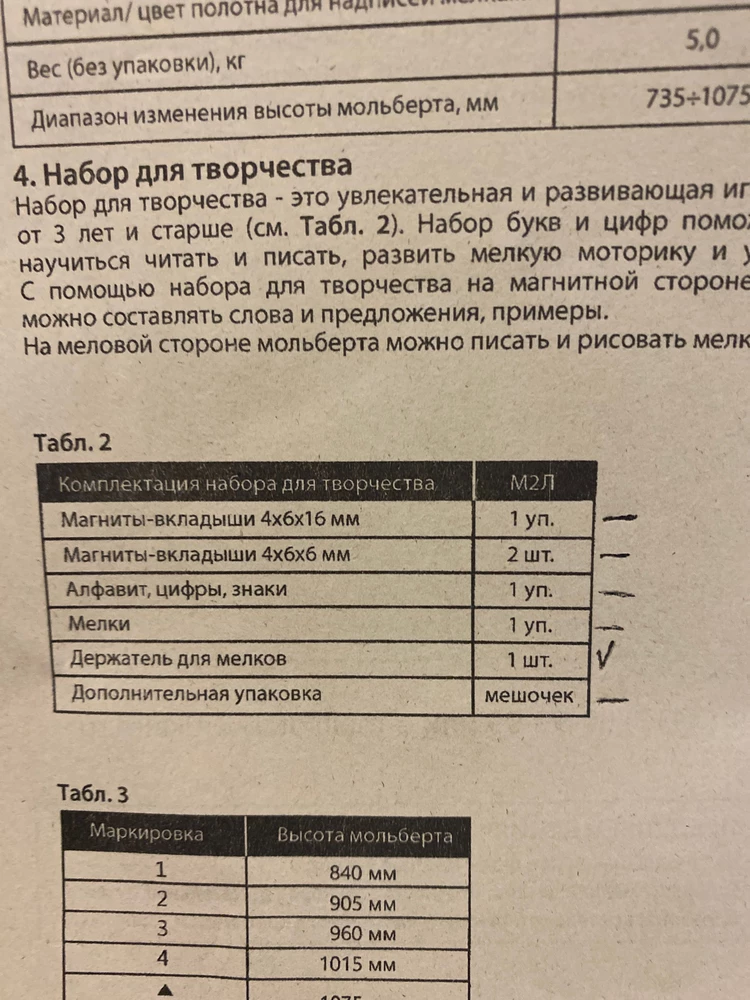 Все что указано в этой таблице, имеется один предмет, остального ничего не положили, обидно, компенсация какая либо будет?!