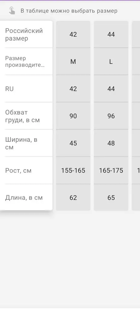 Отличный товар, но пришлось вернуть, т.к. малы. 4 звезды за размерную сетку, не пойми к чему указана ширина и длина, напишите нормально окружность бедер и талии, и все будет ок.