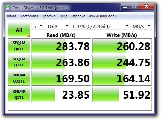 Работает. Накопитель с интерфейсом SATA 3, а мат. плата с SATA 2 и в этом нет проблемы, потому как SATA 3 обратно совместим с SATA 2, только вот  пропускная способность в два раза меньше. Но я забыл об этом и увидев результаты тестов поначалу загрустил, ожидал то я 550 МБ/с, а  получил 280 МБ/с,  но пока писал отзыв, снова повеселел.