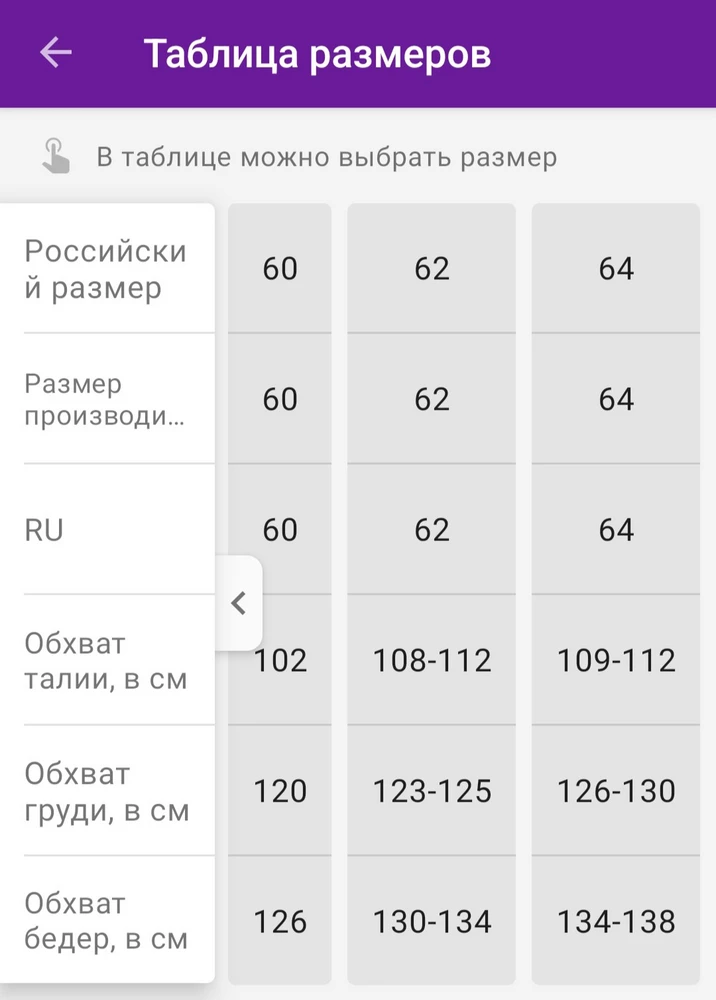 Туника очень приятная. По фигуре не села. Если верить таблице размеров, то  обхват бедер для размера 64  138 см, соответственно изделие по бедрам должно быть шире для свободного облегания. Фактически ширина изделия  134 см. Пришлось вернуть.