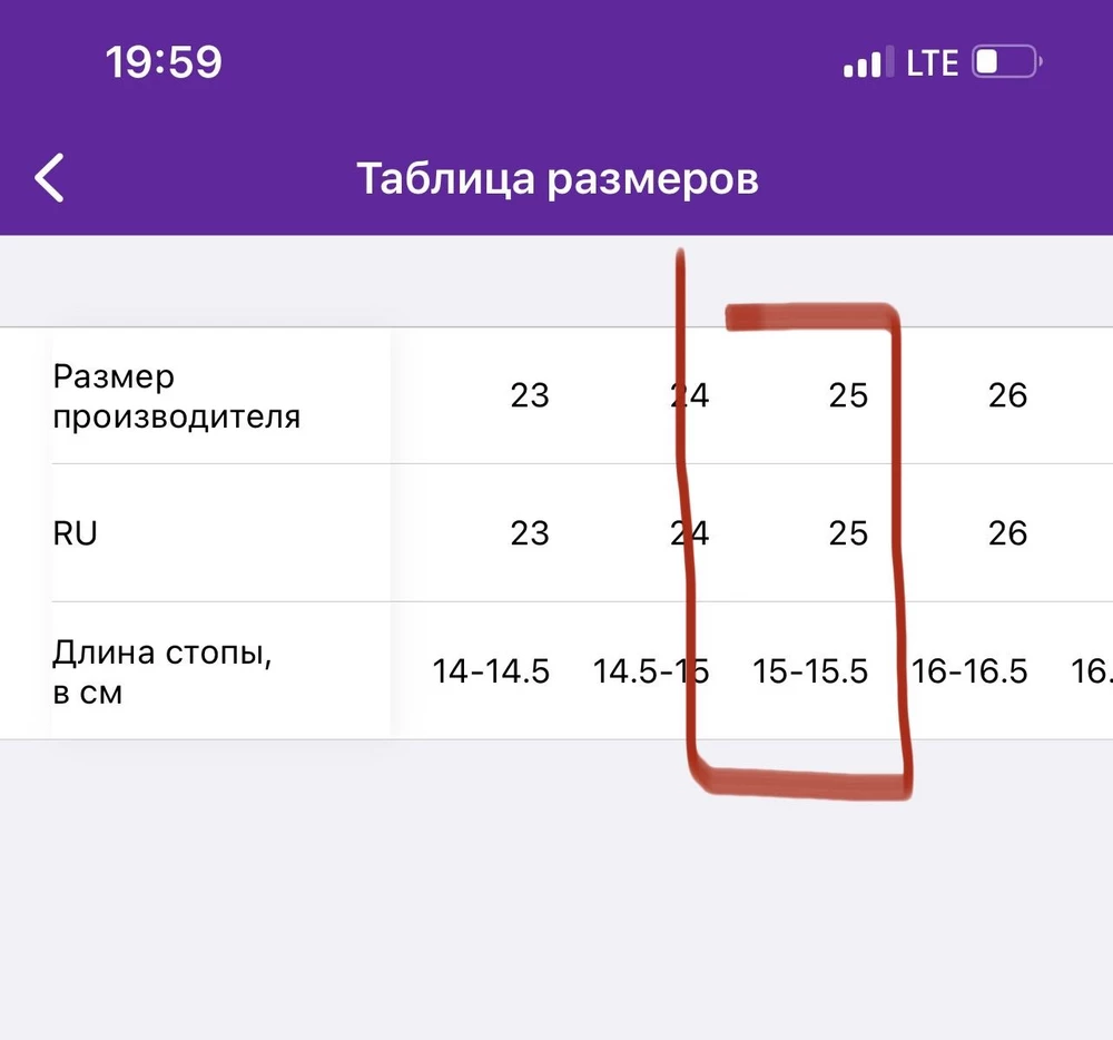 Размерная сетка, указанная у продавца не соответствует действительности. Измерила ногу ребенка, как указано, 15,1 см. Согласно сетке продавца - это 25 размер. Как итог чешки с размером 25 велики на 1,5 размера. Только зря ждали