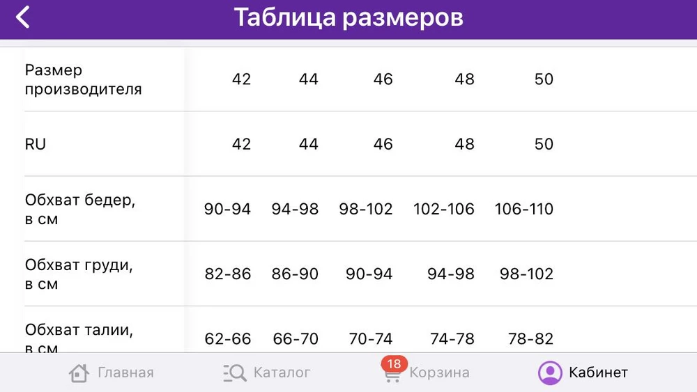 Курткой довольна. Аккуратно сшита, подошла по размеру. Хочу обратить внимание на наличие 2 размерных сеток! На какую необходимо ориентироваться? В отзывах пишут, что куртка не подходит по размеру!