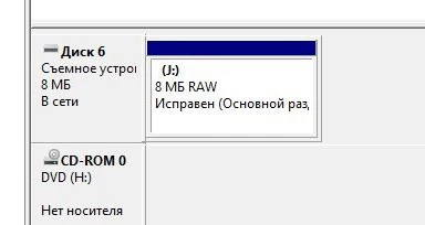 Обманывают. Заказывала 128гб, а пришло это.