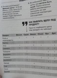фото из отзыва покупателя