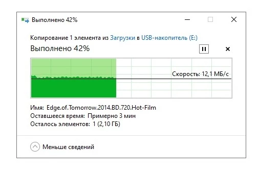 Карта не соответствует заявленным параметрам. Скорость записи, заявленная продавцом - 85Мб/с, реально - 12Мб/с (фото теста прилагается). Карта не высокоскоростная, а более чем посредственная. Еще раз подтверждается, что на WILDBERRIES такие вещи покупать нельзя, здесь как добросовестные продавцы, так и недобросовестные - ООО ВИМАРКЕТ.