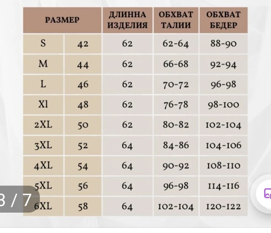 Размерная сетка не соответствует производителя, 58 размер заявленно о/т102-104,о/б120-122,на самом деле о/т92, о/б110. Отказываюсь платить за возврат
Отказ.