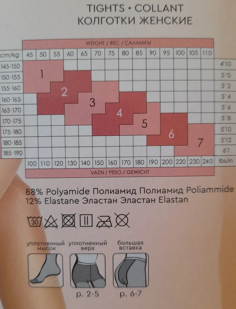 Внутры совсем другие колготки.На фотографе 2-ной  швом,а внутры одно.