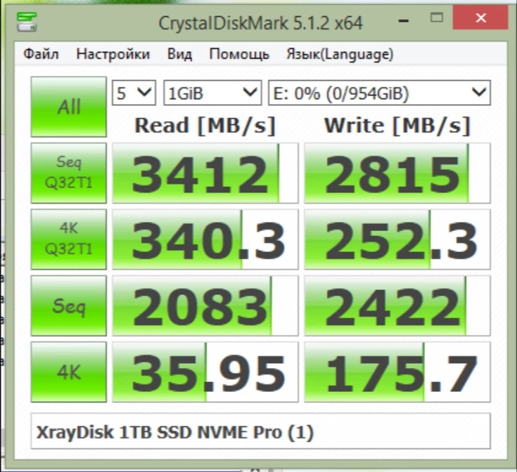 Доставка на след день вечером. Работает. Объем ssd m.2 1tb. Новый. Температура в работе низкая от 33 до 55. Ошибок пока нет. Установлен под систему. Грузится моментально. В комплекте коробочка поролон и сам SSD. Винтиков крепления. Все хорошо. За такую цену отлично.